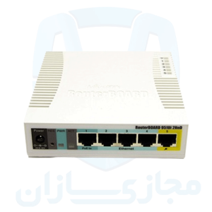 روتر-میکروتیک - RB-951-ui